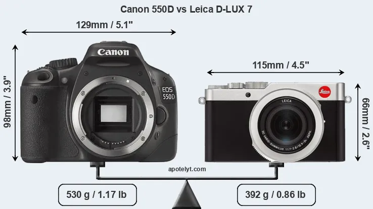 Size Canon 550D vs Leica D-LUX 7