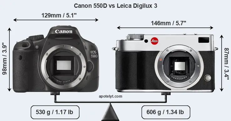 Size Canon 550D vs Leica Digilux 3