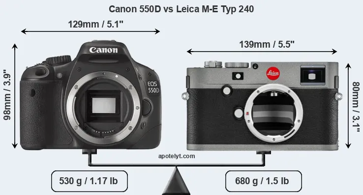 Size Canon 550D vs Leica M-E Typ 240