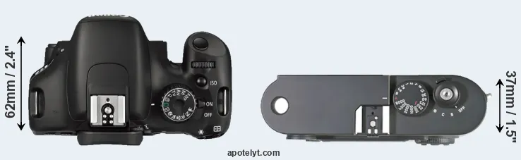 Compare 550D versus M8 top
