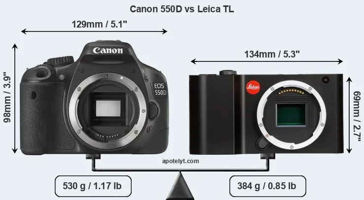 Size Canon 550D vs Leica TL