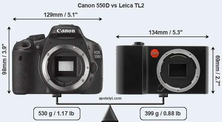 Size Canon 550D vs Leica TL2