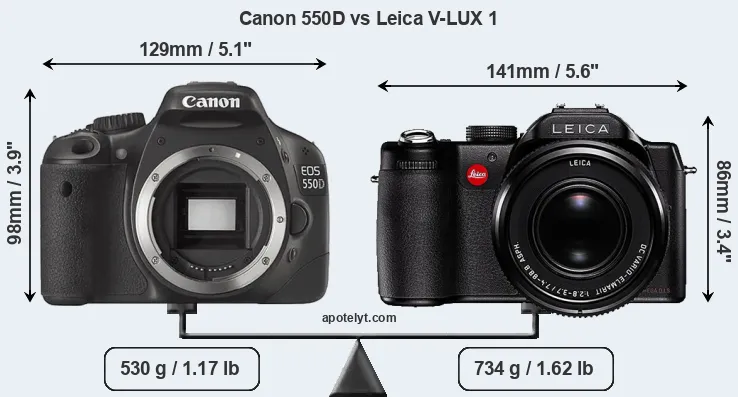 Size Canon 550D vs Leica V-LUX 1