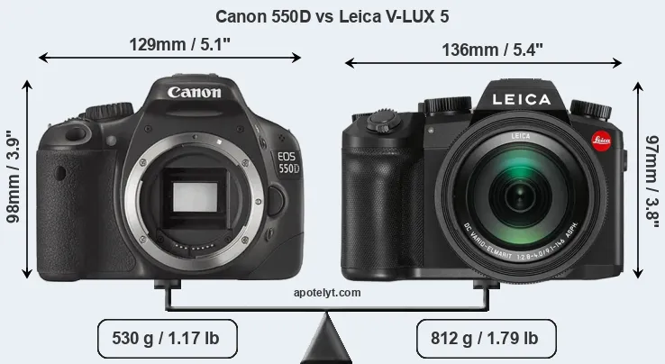 Size Canon 550D vs Leica V-LUX 5