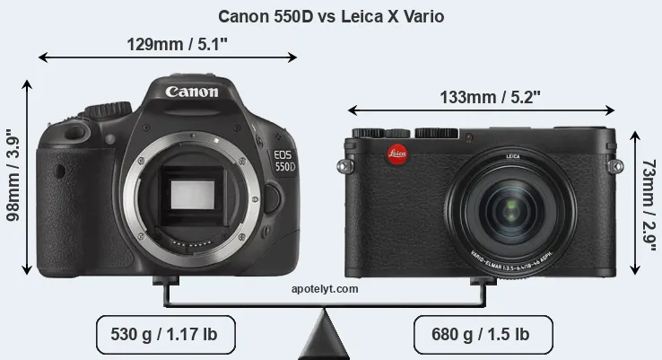 Size Canon 550D vs Leica X Vario