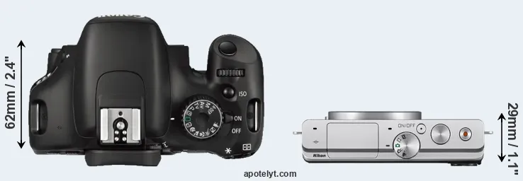 Compare 550D versus J4 top