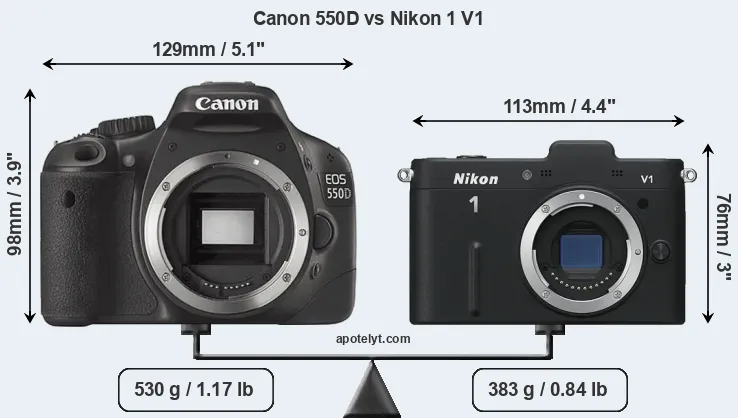 Size Canon 550D vs Nikon 1 V1