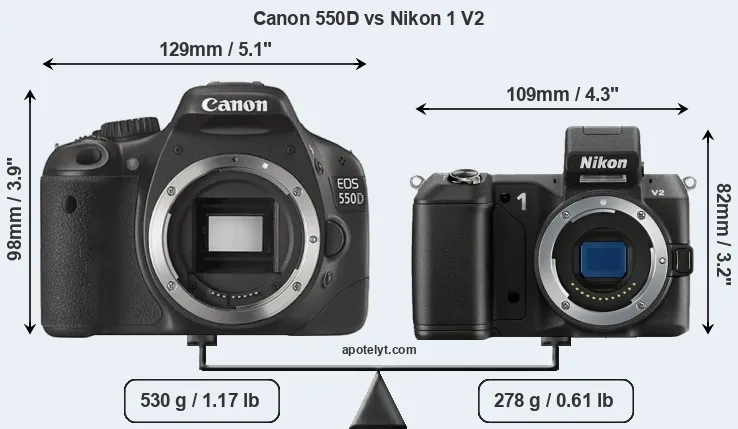 Size Canon 550D vs Nikon 1 V2