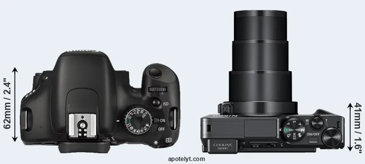 Compare 550D versus A1000 top
