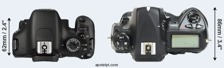 Compare 550D versus D2H top