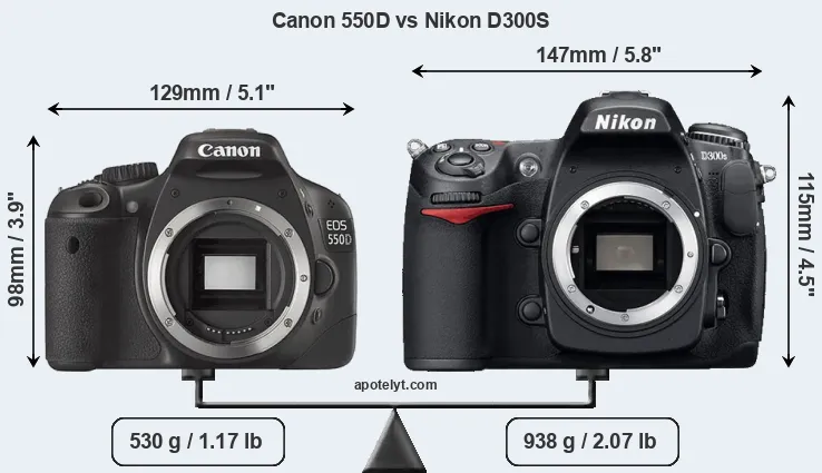 Size Canon 550D vs Nikon D300S
