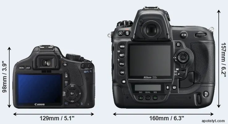 Comparison 550D or D3S rear