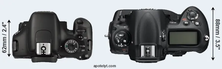 Compare 550D versus D3S top