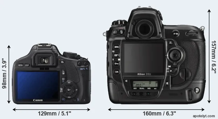 Comparison 550D or D3X rear