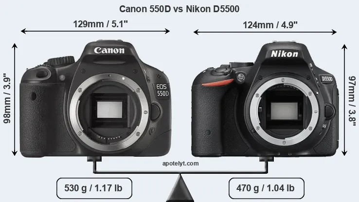 Size Canon 550D vs Nikon D5500