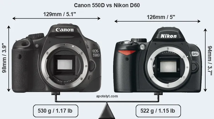 Size Canon 550D vs Nikon D60