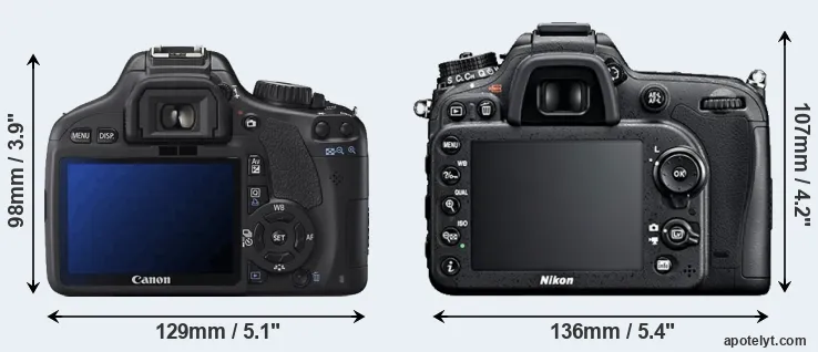 Comparison 550D or D7100 rear