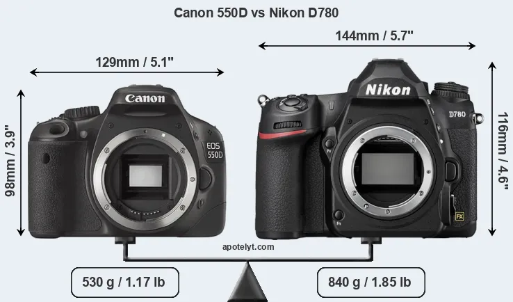 Size Canon 550D vs Nikon D780