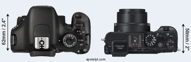 Compare 550D versus P7800 top