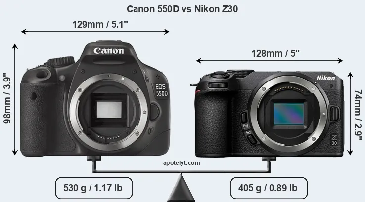 Size Canon 550D vs Nikon Z30