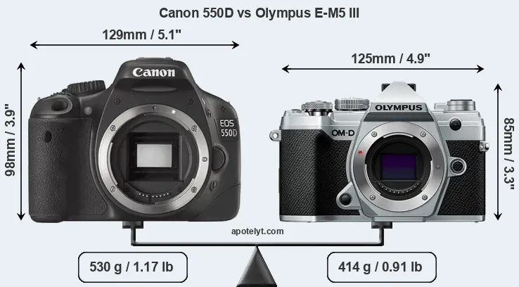 Size Canon 550D vs Olympus E-M5 III