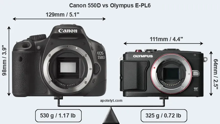 Size Canon 550D vs Olympus E-PL6
