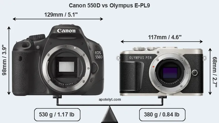 Size Canon 550D vs Olympus E-PL9