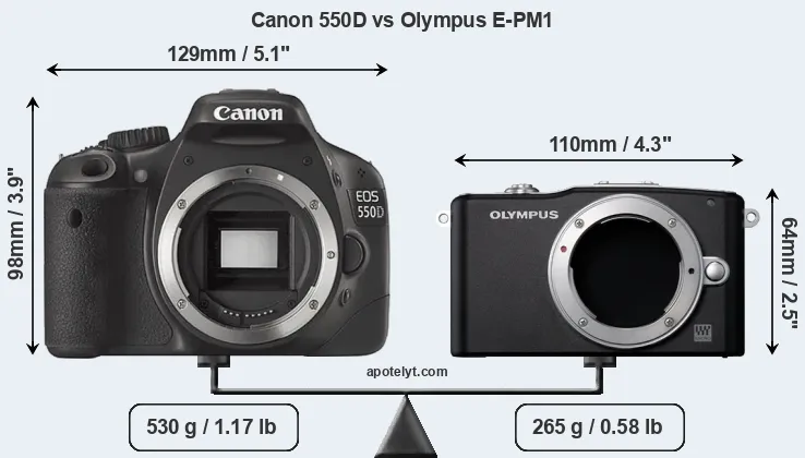 Size Canon 550D vs Olympus E-PM1