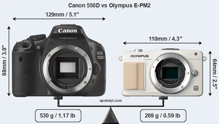 Size Canon 550D vs Olympus E-PM2