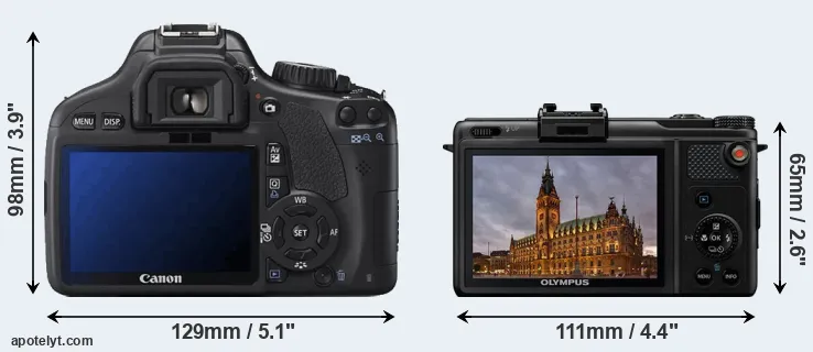 Comparison 550D or XZ-1 rear
