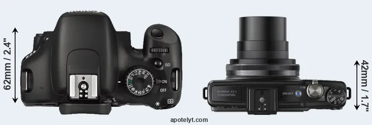 Compare 550D versus XZ-1 top