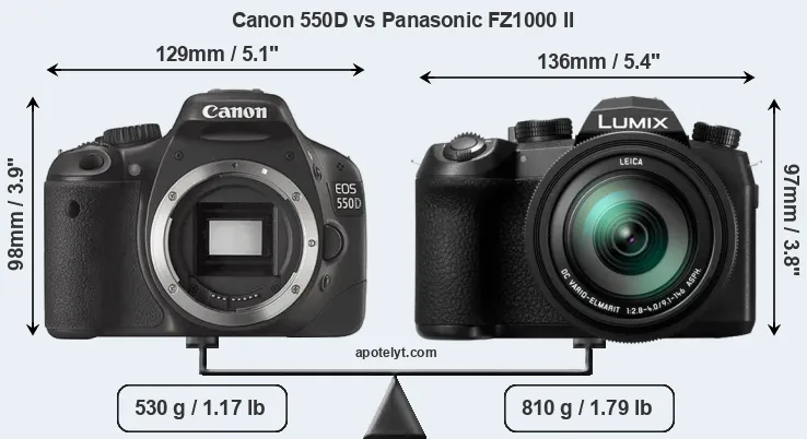 Size Canon 550D vs Panasonic FZ1000 II