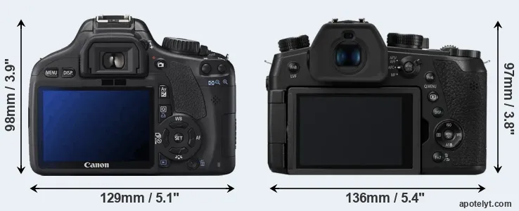 Comparison 550D or FZ1000 II rear