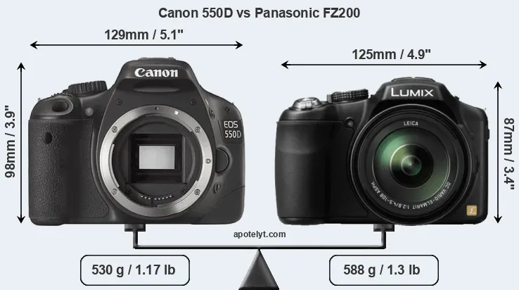 Size Canon 550D vs Panasonic FZ200