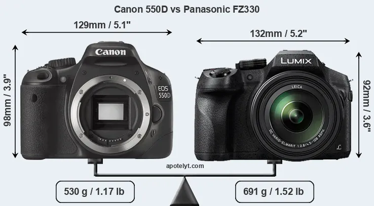 Size Canon 550D vs Panasonic FZ330
