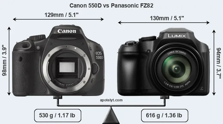 Size Canon 550D vs Panasonic FZ82