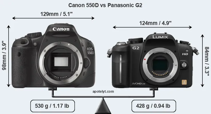 Size Canon 550D vs Panasonic G2