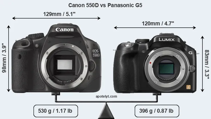 Size Canon 550D vs Panasonic G5