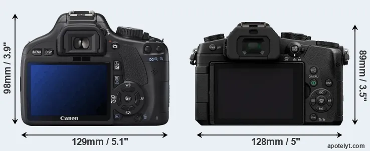 Comparison 550D or G85 rear