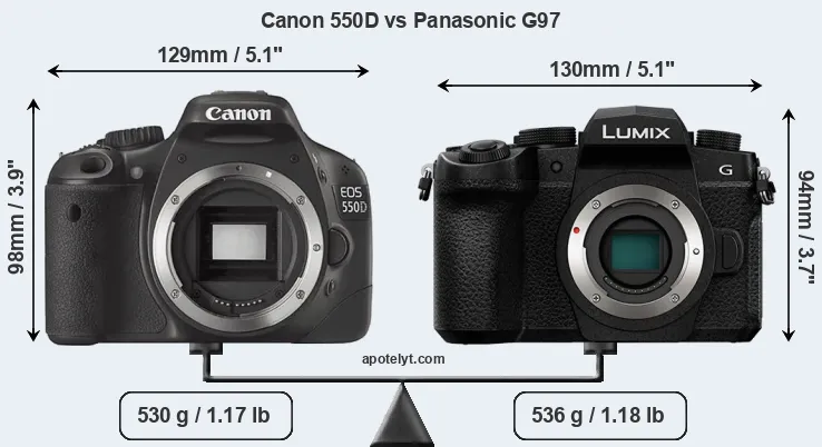 Size Canon 550D vs Panasonic G97