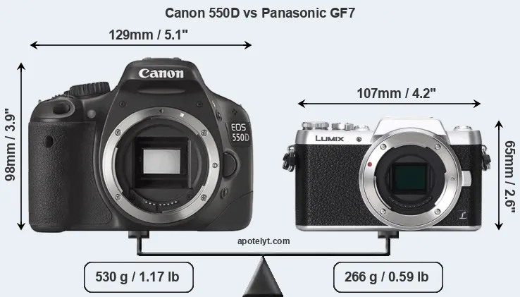 Size Canon 550D vs Panasonic GF7
