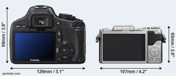 Comparison 550D or GF7 rear