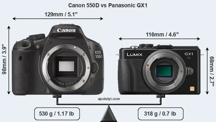 Size Canon 550D vs Panasonic GX1
