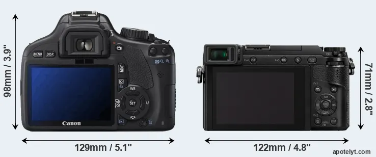 Comparison 550D or GX80 rear