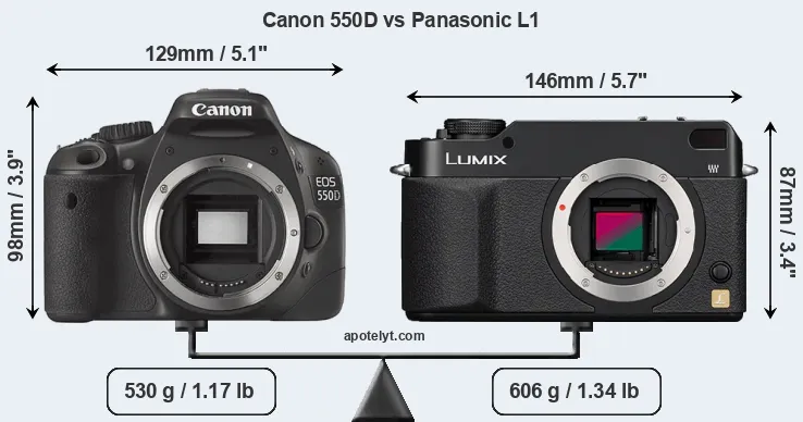 Size Canon 550D vs Panasonic L1