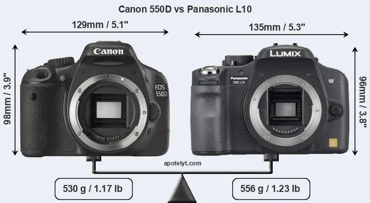 Size Canon 550D vs Panasonic L10