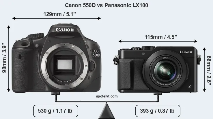Size Canon 550D vs Panasonic LX100