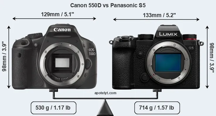 Size Canon 550D vs Panasonic S5