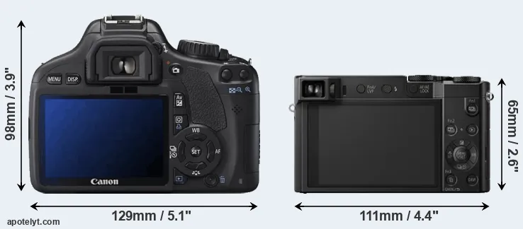 Comparison 550D or TZ100 rear