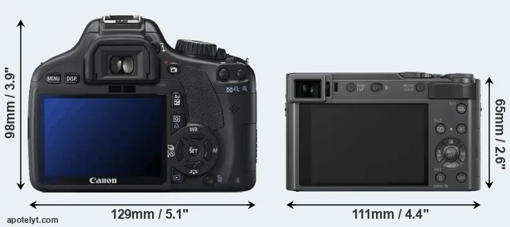 Comparison 550D or TZ200 rear